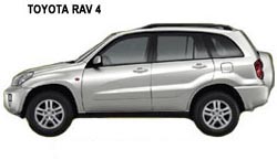 Rav 4 - Costa Rica Car Rentals