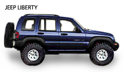 Liberty - Costa Rica Car Rentals